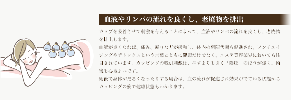 血液やリンパの流れを良くし、老廃物を排出