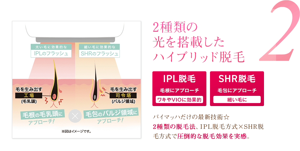 2 2種類の光を搭載したハイブリッド脱毛