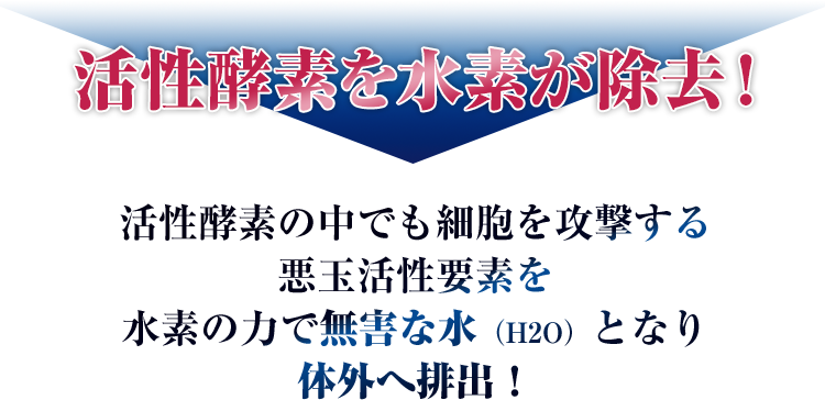 活性酵素を水素が除去!