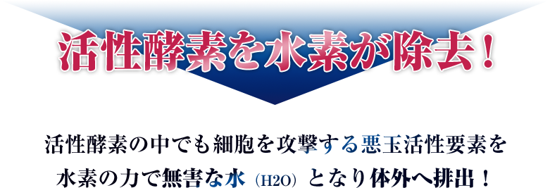 活性酵素を水素が除去!